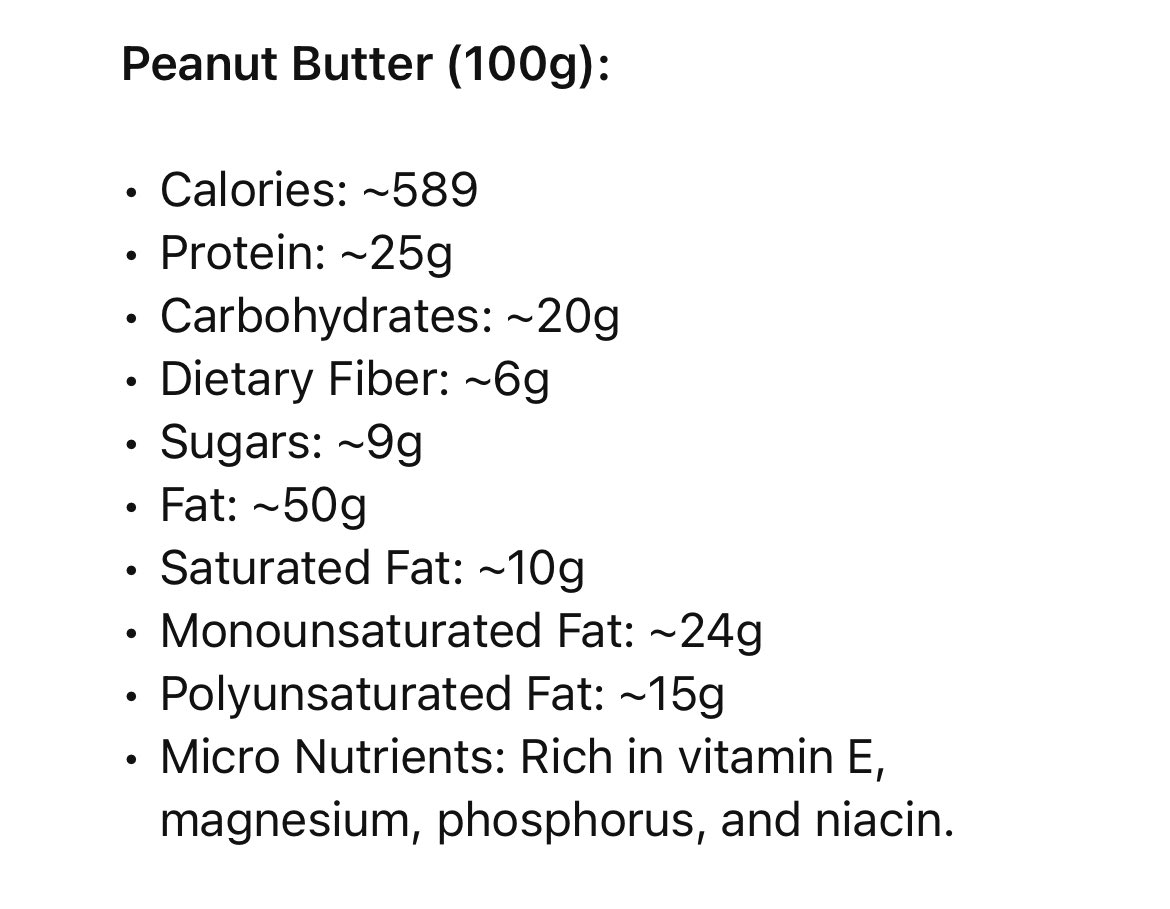 Peanut butter 🥜 Vs. Ribeye Steak 🥩

Why do health professionals continue to tell us plant based options are superior to animal options? Regardless, I’ll let y’all decide for yourselves. 

#Carnivore #Keto #LowCarb #StrengthFirst