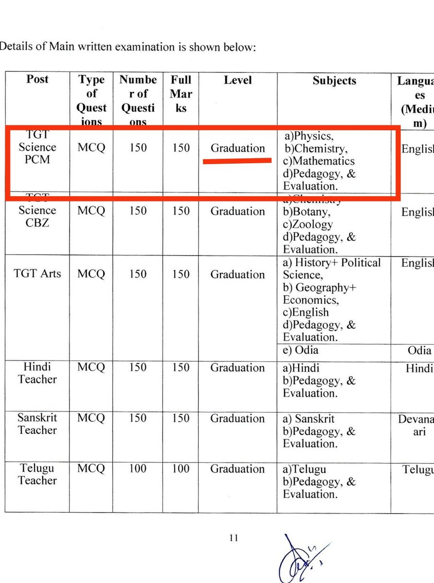 satya1244's tweet photo. Previously Directorate of Secondary Education,Odisha given us 2 hour 30 minute in high school teacher examination. OSSC given just 2 hour for which TGT PCM students will definitely suffer having graduation level Math and physics, please @abhayips86 allow 2 hour 30 minute atleast https://t.co/v6V8XZWWuq