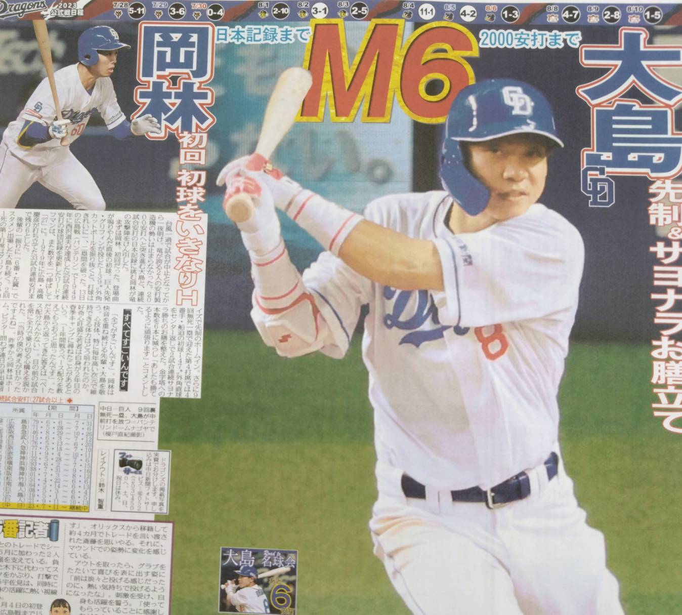 中日・大島洋平選手と大野雄大投手、交通安全を呼びかける