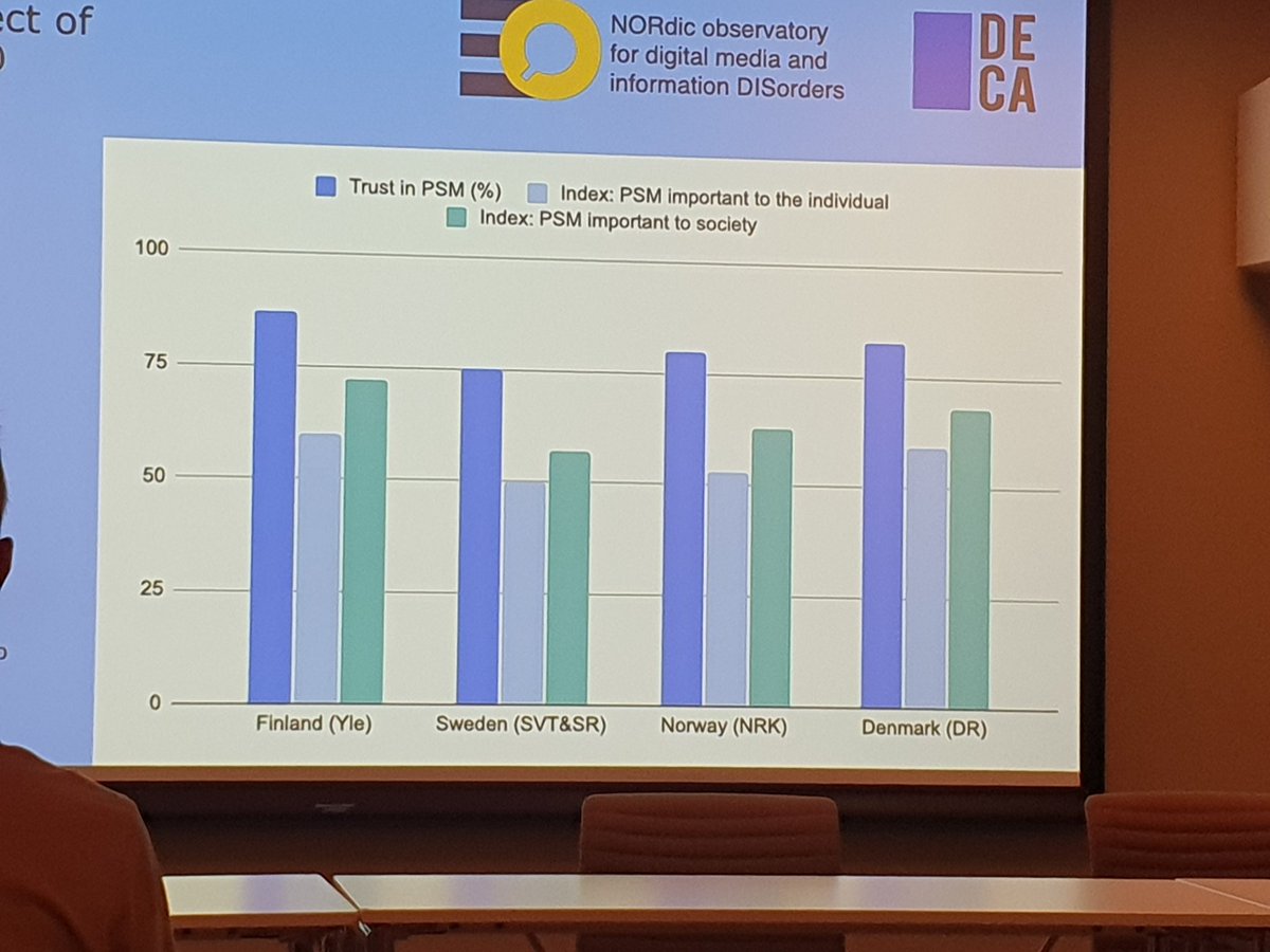 Gitte Stald tweet media