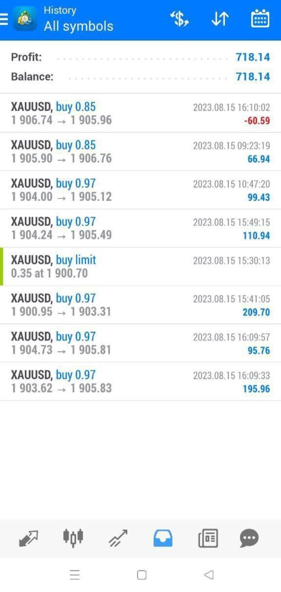 AlexFx210's tweet image. Account Management Service Available 
All Brokers Accept MT4 or MT5 Minimum 100$ 200$ 
50/50 Profit Share 

👉 No Risk Safe Work
👉 Use Small lots
👉 Always Profitable Service
👉 Recover Your all lost

Daily Masive Profit Guaranteed 

Contact Admin @Mr_alex_Fx