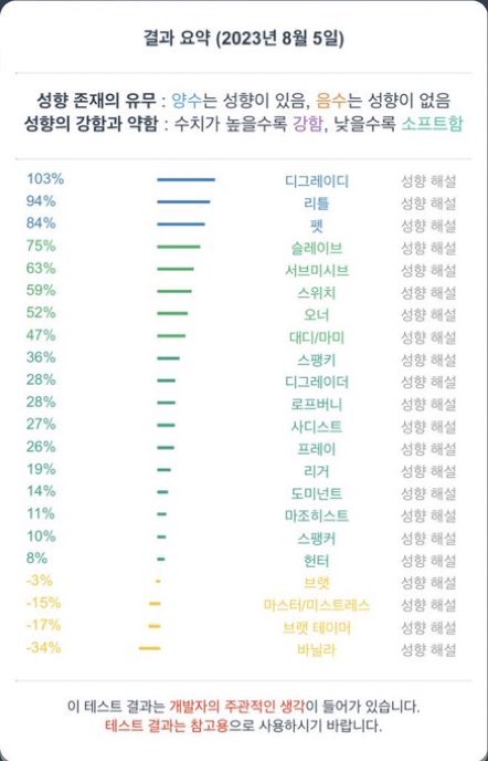 ginwon32's tweet photo. 발정난 개자지 혼내주실 분 또는 조련 잘하시는 분 계신가요..? 라인으로 비웃고 욕해주세요💕💦 
그냥 생각없이 상납해라 얼공해라 하실 분들은 오지 말아주세요..💢
라디 rowkwl332
#능욕 #박제 #자지 #라인 #수치 #���련 #숫캐 #주인님 #노예 #펨돔 #멜섭 #소추 #디그레이디 https://t.co/JW5hG1pzij