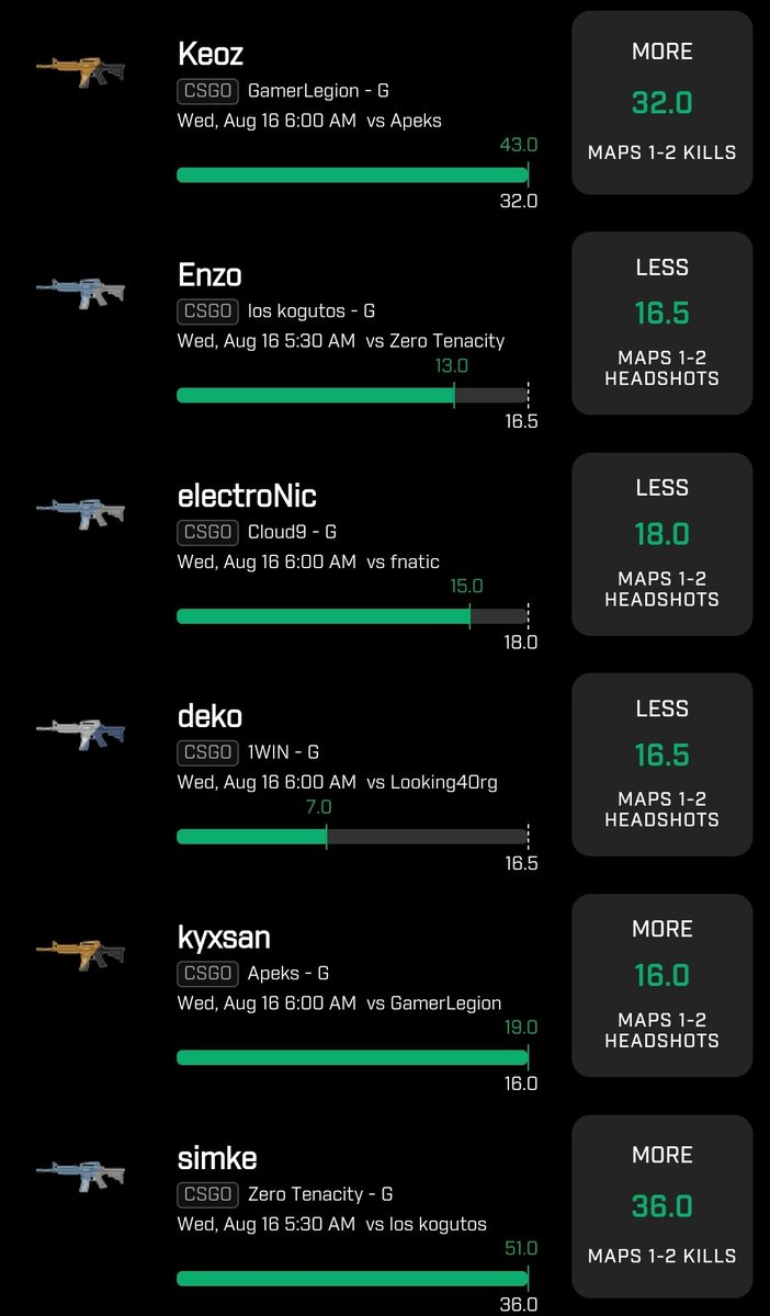 PrizePickChamp's tweet photo. The Champs do the 25x thing again!🏇🏁DM us to join the team✅🏆We'll give out a free sub for every 25 likes this tweet gets🔥💣🧨
#PrizePickChampions #PrizePicks #NBA #NBAPlayoffs #NBAFinals #MLB #NHL #NFL #CSGO #LOL #ESPORTS #FanDuel #Draftkings https://t.co/f5vtxoi6T3
