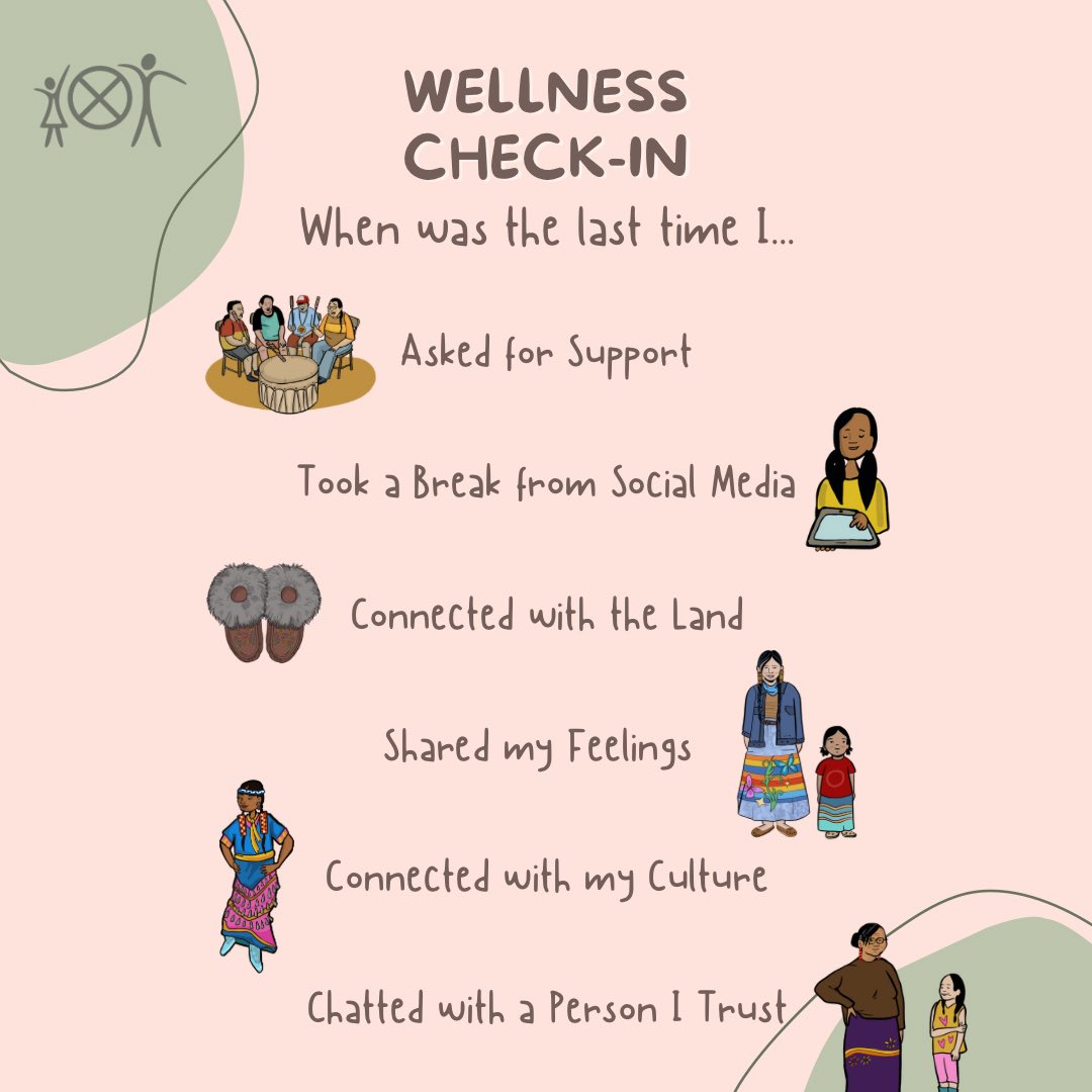 It's Wellness Wednesday! It is important for us to check in with ourselves. Use this as a wellness check-in!

#ACHWM #IndigenousWellness #WellnessWednesday