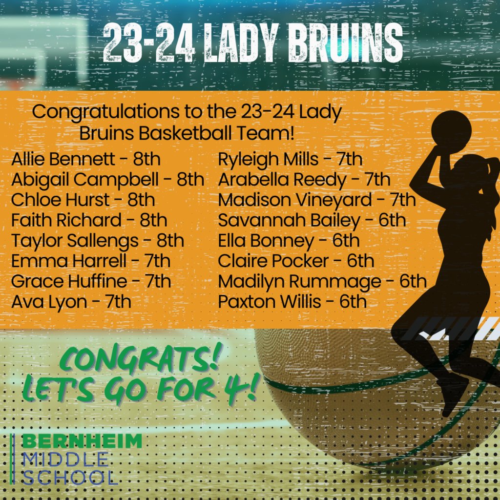 Congratulations to the 23-24 Lady Bruins Basketball Team!