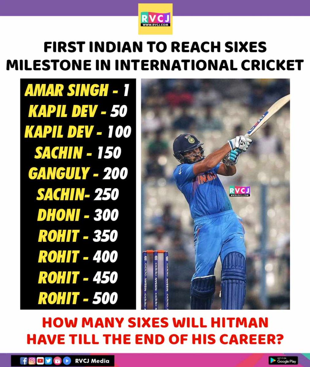 RVCJ_FB's tweet photo. Sixes Milestone https://t.co/13EEWmEgxw