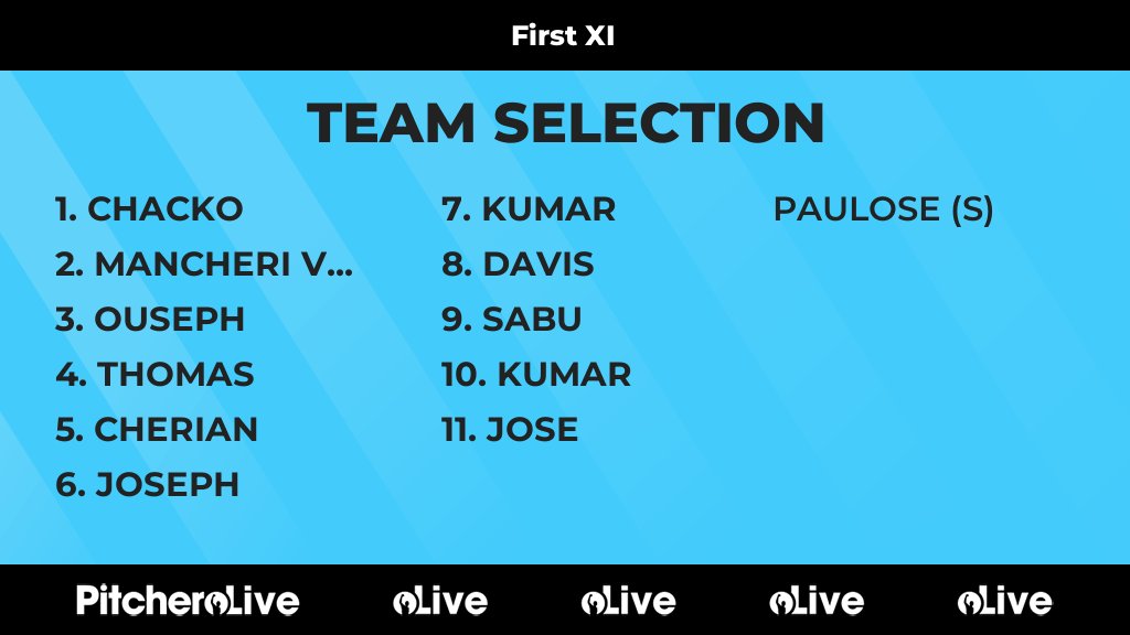 Today's First XI team selection #Pitchero
pitchero.com/clubs/yeovilro…