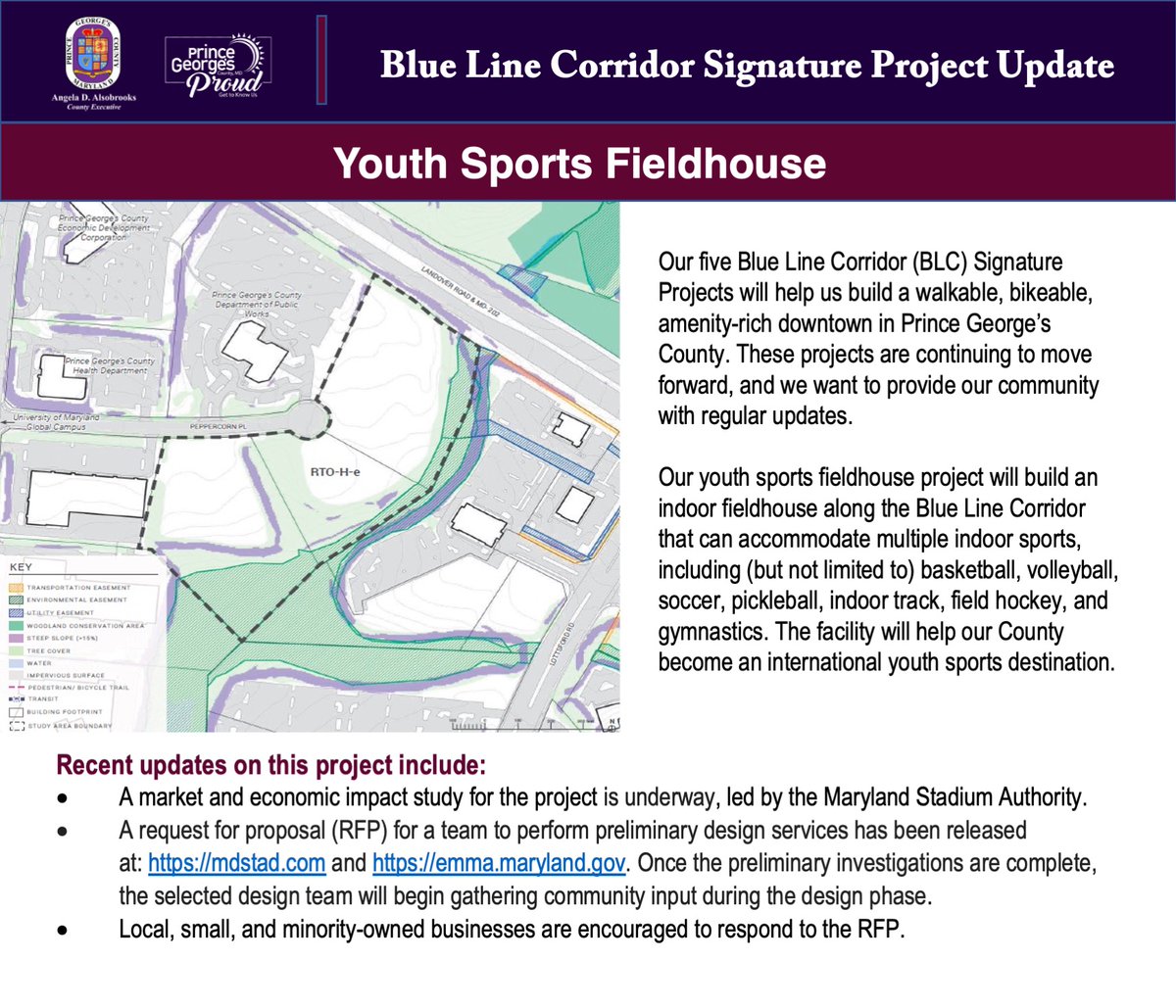 CEXAlsobrooks's tweet photo. REMINDER: We are now offering a new procurement opportunity for local businesses for one of our Blue Line Corridor (BLC) signature projects! This RFP seeks a highly qualified Architecture/Engineering firm to provide the Preliminary Design Services for our Youth Sports Fieldhouse. https://t.co/jpJTaPrFAE