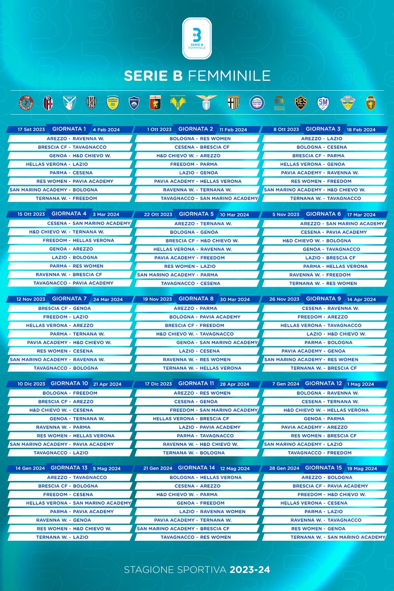 🗓️ Il 𝒄𝒂𝒍𝒆𝒏𝒅𝒂𝒓𝒊𝒐 del campionato di Serie B🔥
In 🅱️occa al lupo alle neopromosse Bologna, Freedom, Pavia Academy e Res Women👊

La news: t.ly/Q5NQk