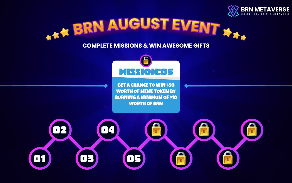 🔥 Attention Investors! 🔥 Get ready to earn Meme coin! 🔒🚀 🚀Our investors who burned $10 worth of BRN tokens will participate in the Meme coin draw!🚀 🔥 Participants will receive 1 ticket for every $10 burned. The amount of the prize pool will vary between 200 USDT and…