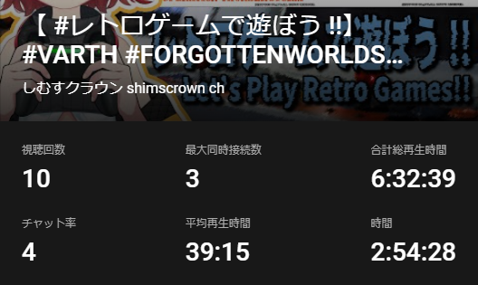 shims009's tweet photo. 【 #レトロゲームで遊ぼう !!】 #VARTH #FORGOTTENWORLDS #capcomarcadestadium 版!! は終了しました~
フォゴットンワールド、VARTH、#アルティメットエコロジー とやったけど
全部ムズカシイネ💦
Ijituさん、Rikkiさん、もるもるさん、Darthさん視聴&コメントありがとうございました~
次はナニ? https://t.co/sXjSiNS9G6