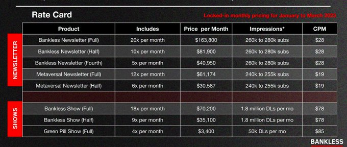 Evan_ss6's tweet image. Bankless shill rates were pretty damn high