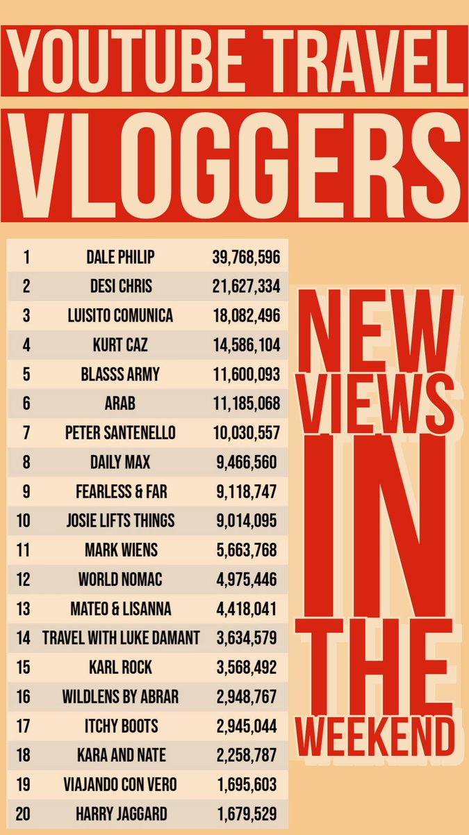 Brazil Charlab tweet media