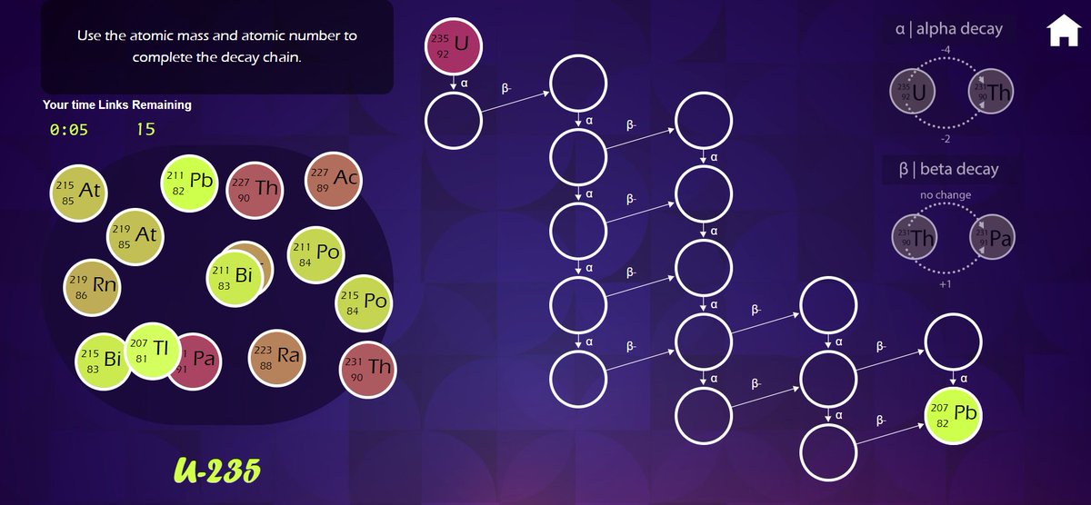 This game looks super useful for Physics lessons on nuclear decay chains 🙂nuclearmuseum.org/decay/#/game
#ITeachPhysics