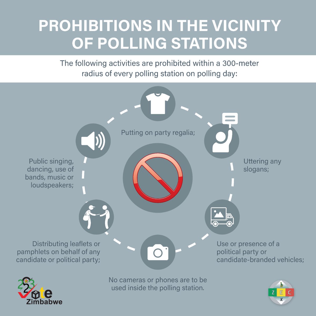 Prohibitions in the vicinity of polling stations