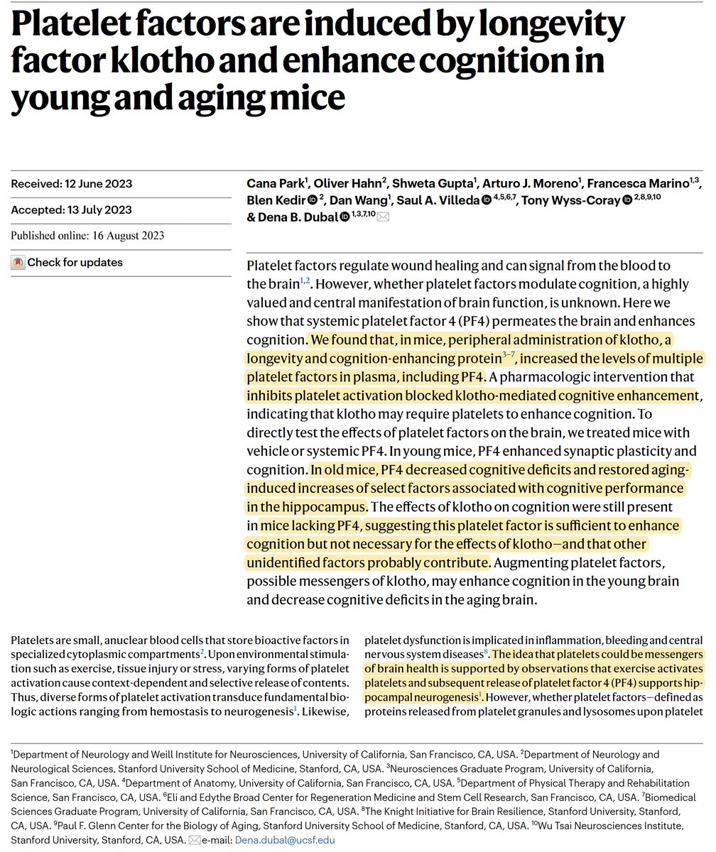 Eric Topol (@erictopol) on Twitter photo And the 3rd paper here <a href="/NatureAging/">Nature Aging</a> on the longevity factor Klotho, and how it works through PF4 (and other unidentified factors)
nature.com/articles/s4358… by <a href="/DenaDubal/">Dena Dubal</a> <a href="/park_cana/">Cana Park</a> and colleagues And the 3rd paper here <a href="/NatureAging/">Nature Aging</a> on the longevity factor Klotho, and how it works through PF4 (and other unidentified factors)
nature.com/articles/s4358… by <a href="/DenaDubal/">Dena Dubal</a> <a href="/park_cana/">Cana Park</a> and colleagues