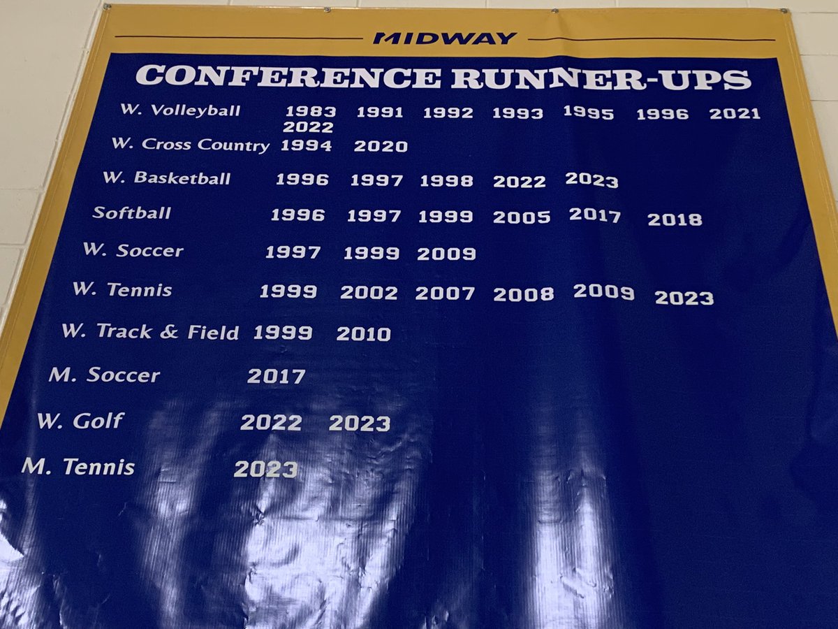 Always a good day when we get to add these banners! Last year saw five conference/regional championships, three national tournament appearances, and five conference runner-ups! Looking forward to watching our teams compete this year!