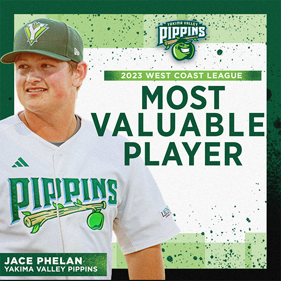 PippinsBaseball's tweet photo. Jace Phelan, who led the West Coast League in home runs and runs batted in, has been named the league's MVP for 2023. Congrats, Jace! Read more: https://t.co/qbnJu54KF7 #RollPipps https://t.co/wgPJs3qEU6