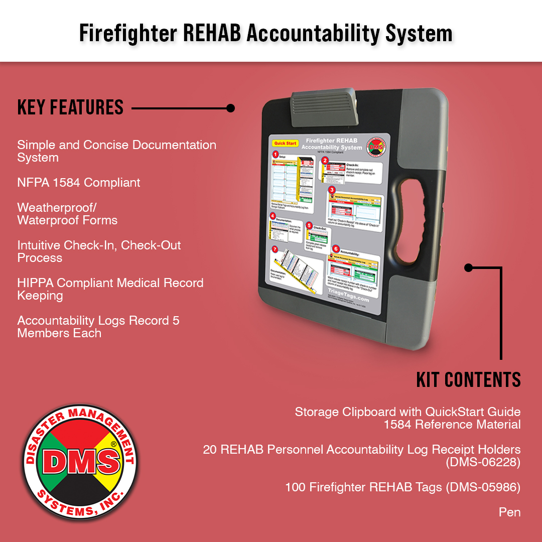 DMSTriageTags's tweet image. Summer is here, and that means high temperatures!  Ensure your department incorporates our Firefighter REHAB Accountability System (DMS-06200) to document personnel safety.

Contact your rep for pricing.

#DMS
#FirefighterREHAB