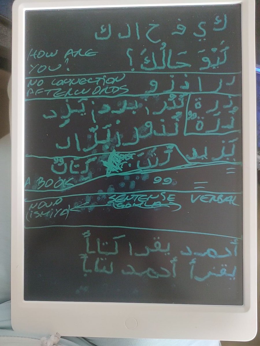 Am0rL0vE's tweet photo. #Arabic #fusha @hoopstats @RealAmrNabil @starpasha https://t.co/8eJMv2lpfM