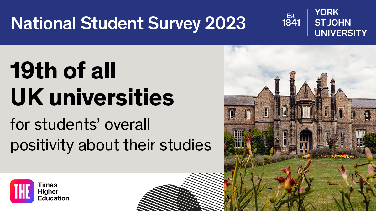 YorkStJohn's tweet photo. This year's #NSS sees us in the top 20 universities in the UK. We're incredibly proud that our students feel so positively about their studies.

Read more ⬇️
https://t.co/6dzeTYF7Ad

#weareysj https://t.co/GBcrmqMnWG