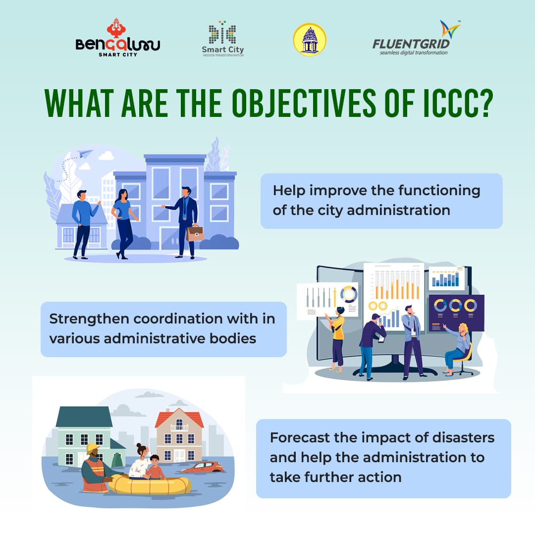 Core aspirations of ICCC: Enhancing effective administration, Encouraging inter-departmental coordination, and Ensuring prompt action towards incidents.