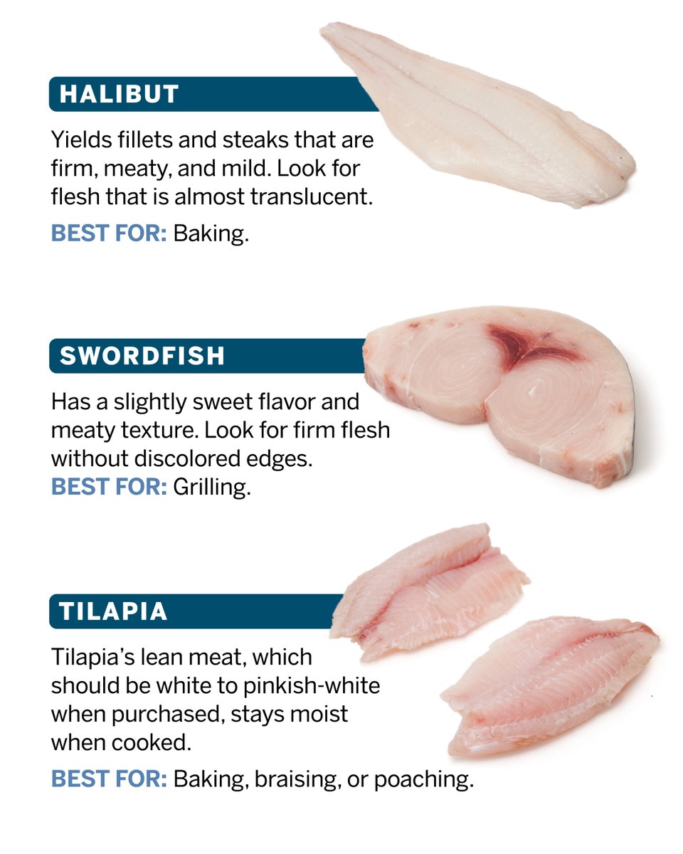 TestKitchen's tweet photo. More than 27,000 types of fish exist in the world, but these 12 are most likely to appear in your local grocery store. Make our Salmon Piccata recipe: https://t.co/9Ati5zZzpA https://t.co/BtNVuHsrrT