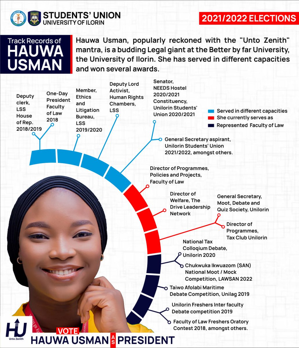 Onigbinde_Abdul's tweet photo. @beautyewa12 @i_am_wura The evidence is here https://t.co/MQleci0L2v