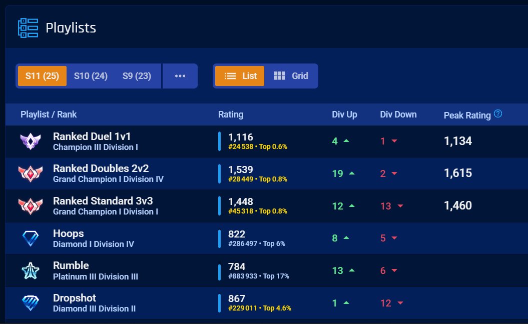 Hawawヅ tweet media