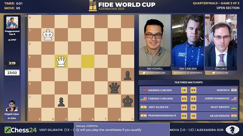 chess24.com on X: The one non-negotiable point for me, if I ever were to  play the World Championship again, is that there would have to be more  games & shorter time controls.