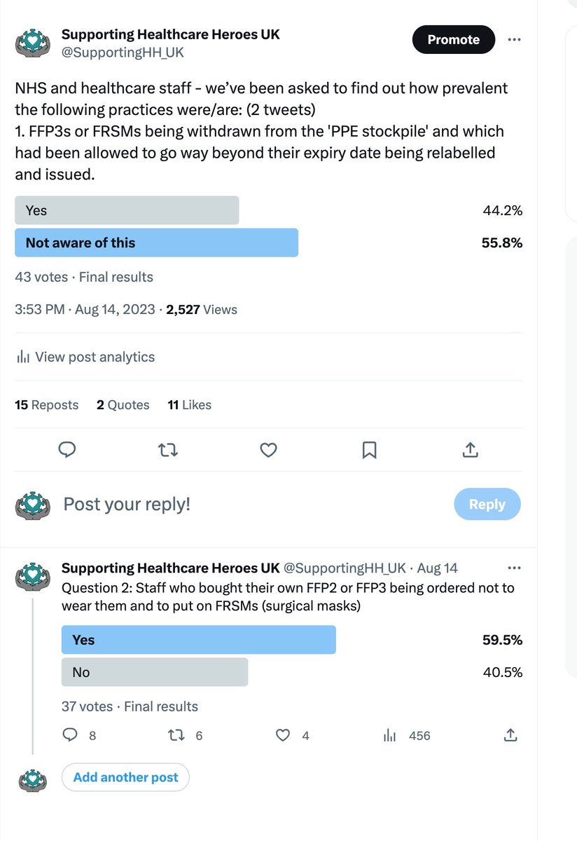 SupportingHH_UK's tweet photo. Here are the rather shocking results of our poll demonstrating how ill prepared the Government was for the pandemic &amp; also that healthcare workers received suboptimal PPE. No wonder so many of them have #LongCovid. #NHSHeroToZero 
Thanks to everyone who participated https://t.co/DxQwIwkt6A