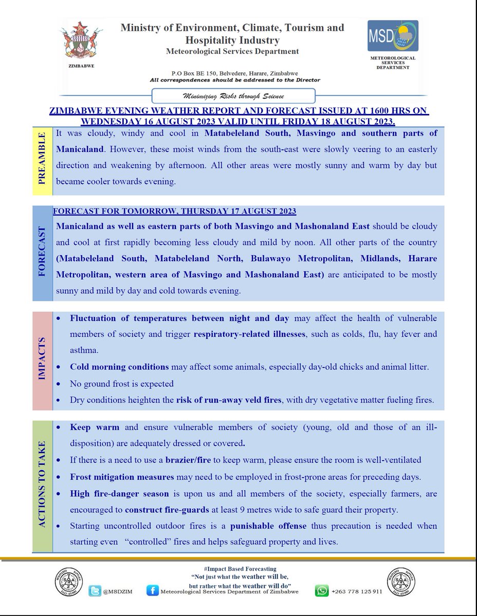Meteorological Services Department of Zimbabwe tweet media
