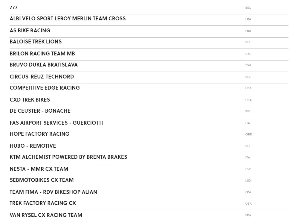📰 The UCI has published the first 19 UCI Cyclocross Teams for upcoming winter! More to come.

Not really surprising transfers or changes. A few new teams, some of them will be UCI Team for the first time.

➡️ uci.org/riders/cyclo-c…

#UCICXTeams20232024