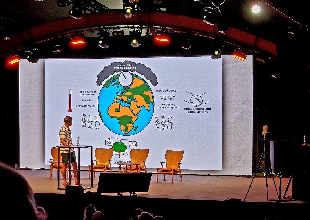 Mika Anttonen jakaa painavaa sanaa ilmaston lämpenemisestä ja kuinka 1,5 asteen juna meni jo.

Pitää panostaa nielujen rakentamiseen, poliittiseen regulatioon, globaaliin solidaarisuuteen ja innovointeihin.

#carbonfarming #talkhelsinki