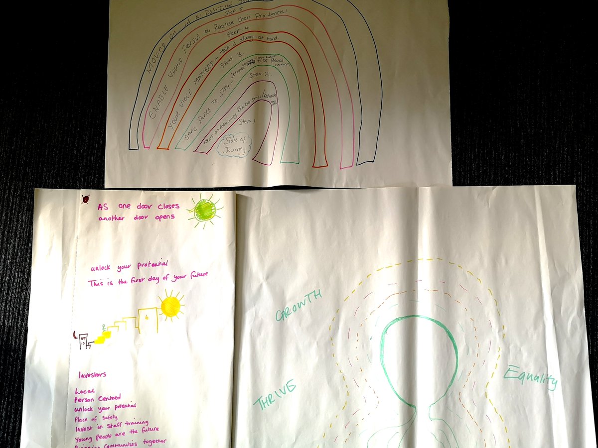 FoyerFederation's tweet image. Feeling the fizz of inspiration after spending today exploring #AdvantagedThinking with the @CHADD1979 team! The day was filled with open discussions, reflective questions and creative ideas – thanks to the team for getting stuck in and sharing your views and experiences.