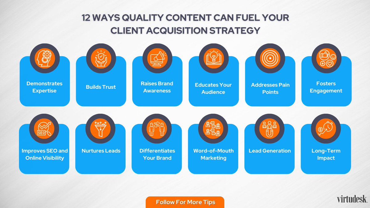 pavelStepanov77's tweet image. 🎯 Seeking new clients? Learn how crafting compelling articles, blogs, and posts not only informs but also magnetizes potential clients to your business. #ClientGrowth