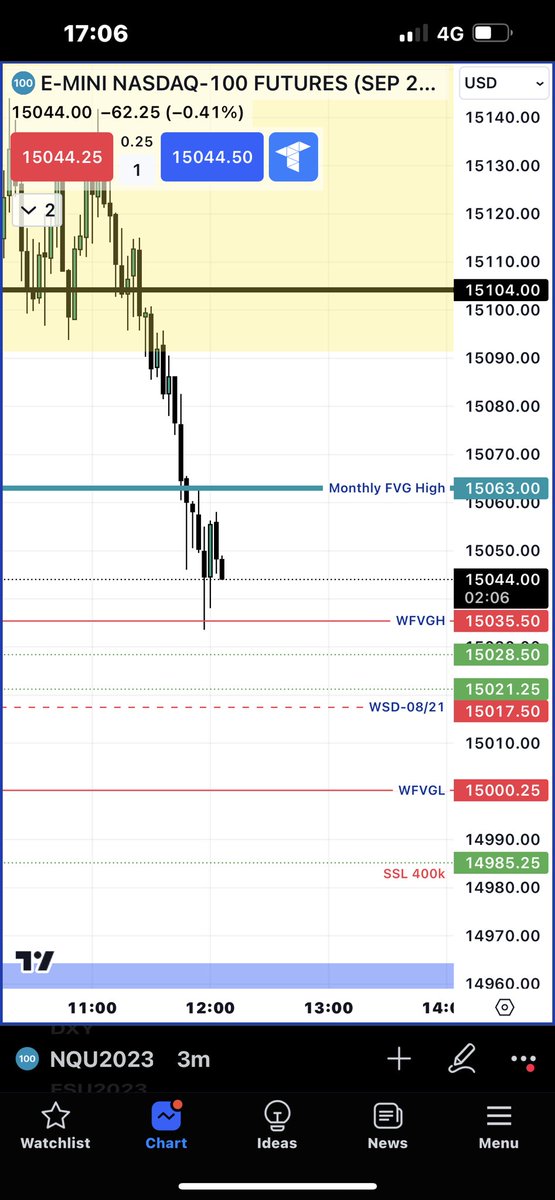 Ant Botha tweet media