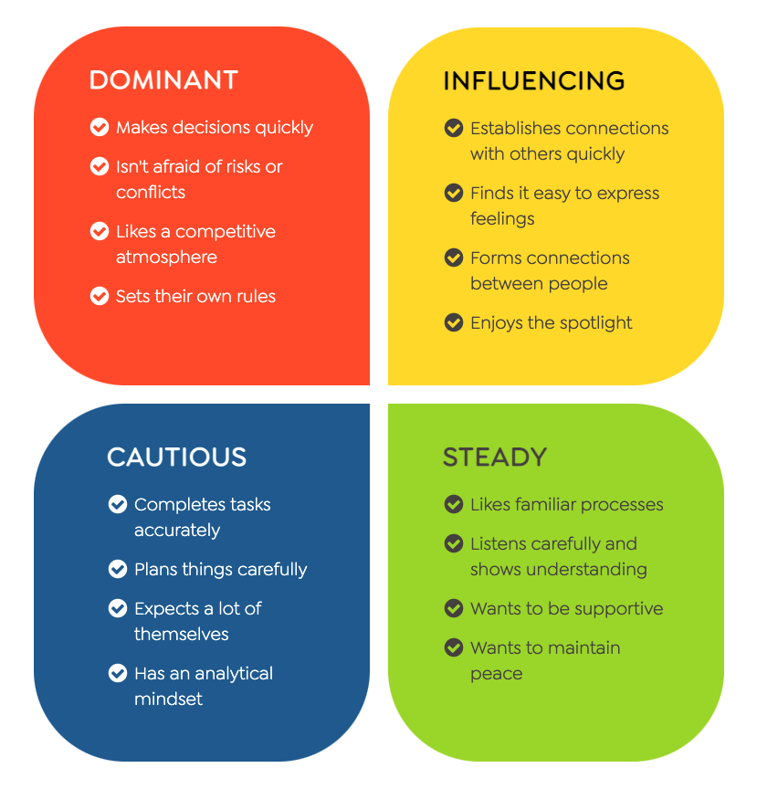 Julie Gassaway (@andre2gassaway) on Twitter photo Always enjoy learning about personality traits with mary smith #CFISDELAR2_5 <a href="/CFISDAndre/">Andre' Elementary</a> Always enjoy learning about personality traits with mary smith #CFISDELAR2_5 <a href="/CFISDAndre/">Andre' Elementary</a>