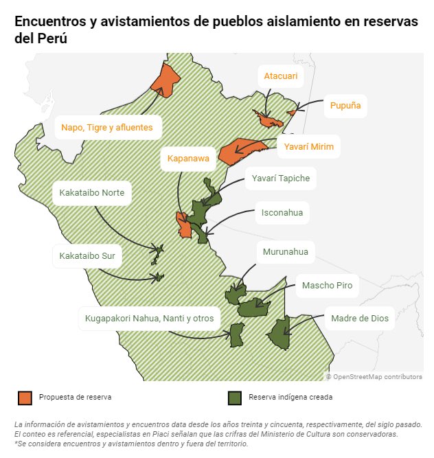 Ojo_Publico's tweet photo. 🚨 El narcotráfico se ha expandido en la #Amazonía al punto de alcanzar zonas remotas habitadas por indígenas aislados.

En la Reserva Indígena Murunahua (fronteriza con 🇧🇷 #Brasil) se ha vuelto común ver a sujetos desconocidos que andan armados.

👉 https://t.co/q0RYjBzbJB https://t.co/xgY028vqRY