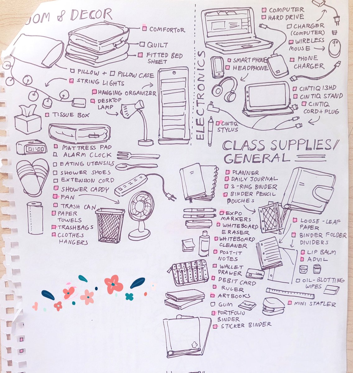 Found my packing checklist for my first year of art school from years ago. The school year will start soon. Maybe it will be useful for some of you