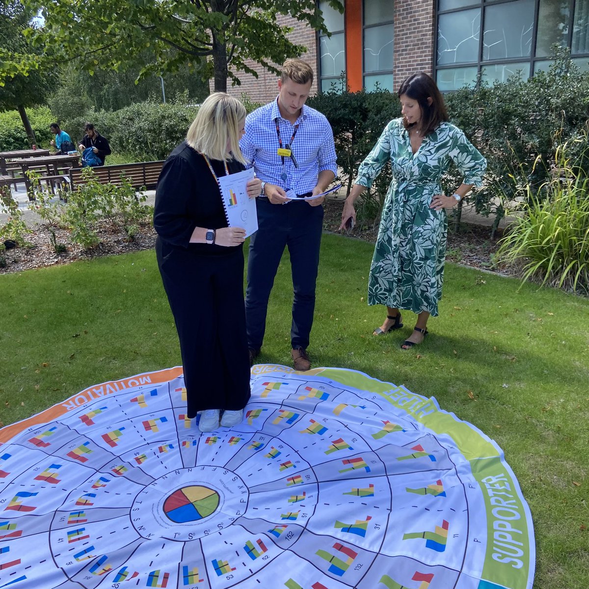 Hannah Little (She/Her) (@hannahlittlern) on Twitter photo Brilliant Insights Discovery session today with the fab <a href="/zoeegerickx/">Zoe Egerickx</a> and <a href="/NorthBristolNHS/">North Bristol NHS Trust</a> <a href="/FNightingaleF/">Florence Nightingale Foundation</a> scholars <a href="/michellesamson_/">Michelle Samson</a> <a href="/EmmaGendall_/">Emma ๐</a> <a href="/NickBrowning01/">Nick Browning</a>. Big thanks to <a href="/sphams/">Steve Hams</a> for organising this ๐ Brilliant Insights Discovery session today with the fab <a href="/zoeegerickx/">Zoe Egerickx</a> and <a href="/NorthBristolNHS/">North Bristol NHS Trust</a> <a href="/FNightingaleF/">Florence Nightingale Foundation</a> scholars <a href="/michellesamson_/">Michelle Samson</a> <a href="/EmmaGendall_/">Emma ๐</a> <a href="/NickBrowning01/">Nick Browning</a>. Big thanks to <a href="/sphams/">Steve Hams</a> for organising this ๐
