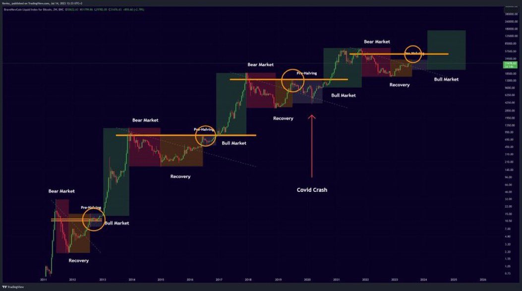 007 𝓚𝓻𝓲𝓹𝓽𝓸 tweet media