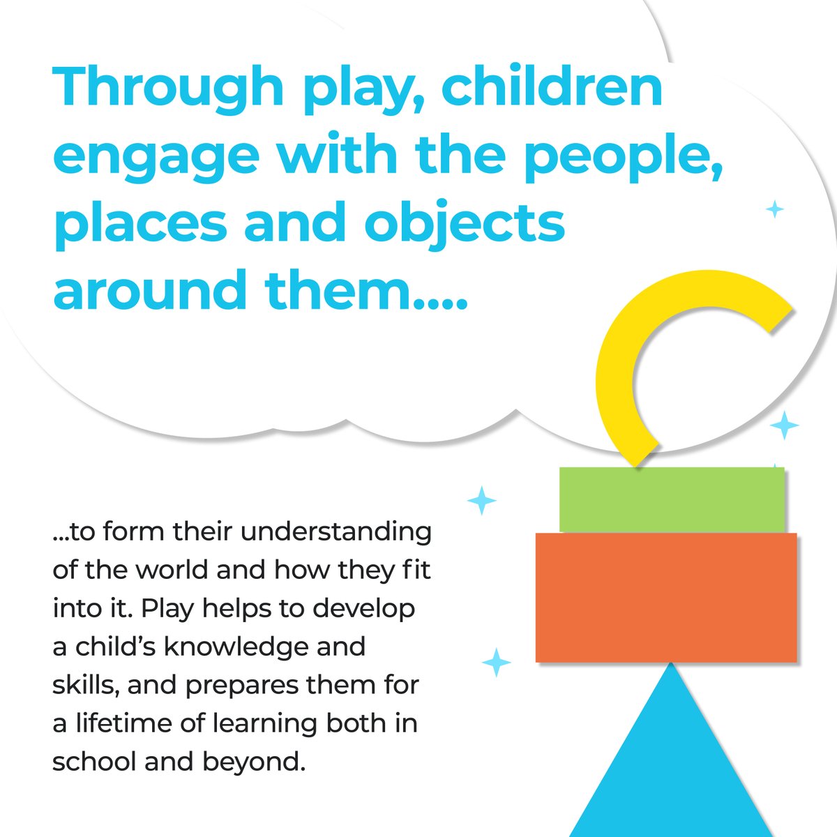 ChicagoLearning's tweet image. Learning can be a lot of fun! and learning through play is where fun meets education. How does your little one enjoy learning through play? Let us know in the comments!

#learningthoughplay #chicagoearlylearning #preschool #discoverchicago #CEL #parentingtips