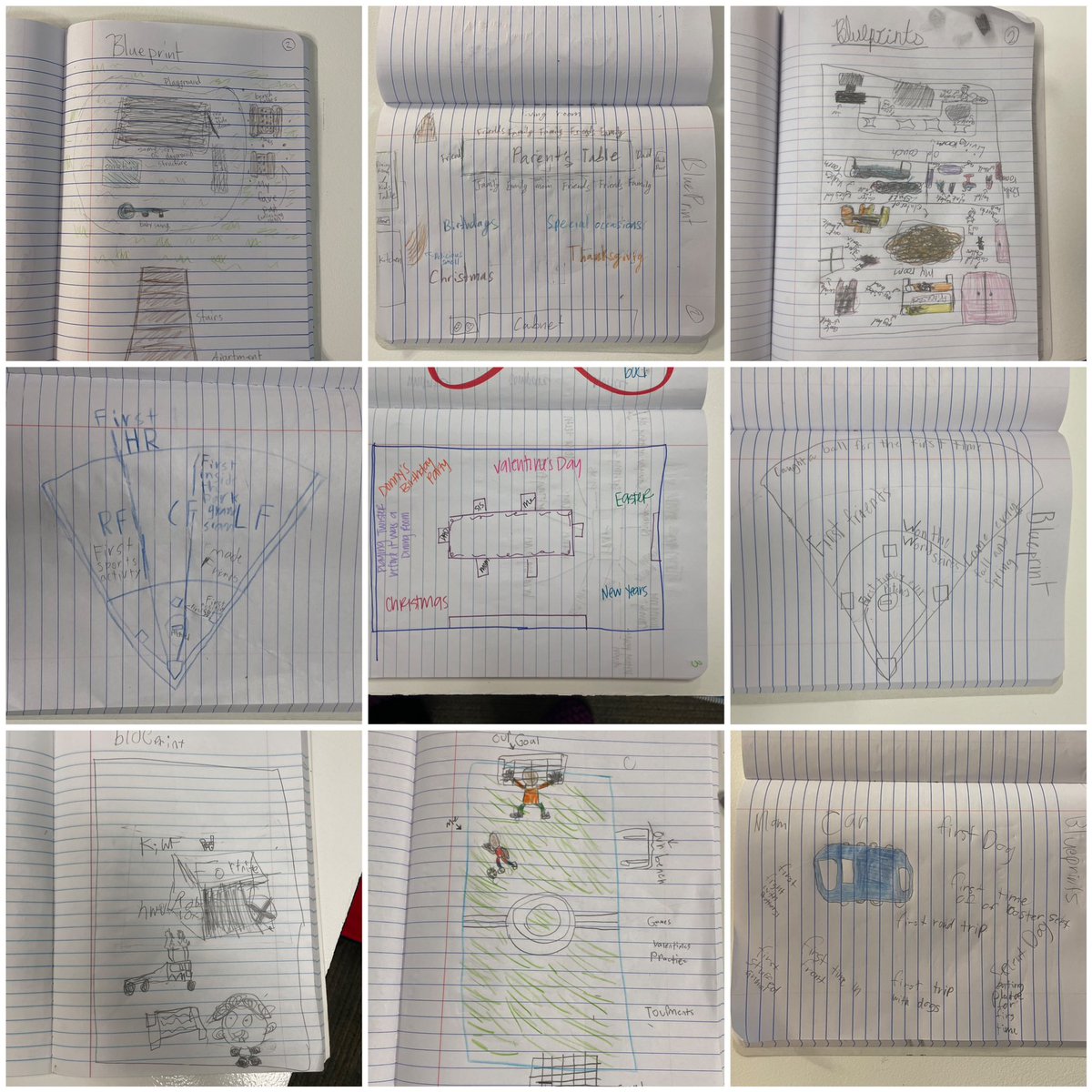 Where do you draw inspiration from while writing? ✏️ 
My classes have enjoyed our time brainstorming this week!
⭐️Heart Map (things that bring joy)❤️
⭐️Blueprint (an area that holds a lot of memories)
⭐️Things That Hurt 🩹 
#SWEstars