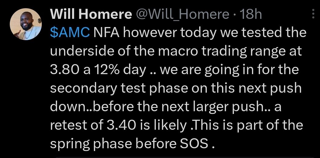 Will_Homere's tweet photo. $AMC i posted this exact move to 3.40 range  yesterday. From here on we should see some big days ahead . With a few small pull backs along the way. Next Targets    3.65 
..3.84 ... 3.92 ...4.04 .. 4.36 https://t.co/xJqdPslkFV