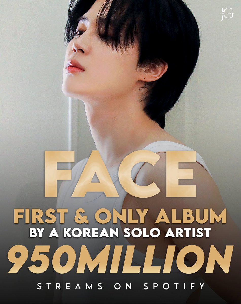 Jimin Global tweet media