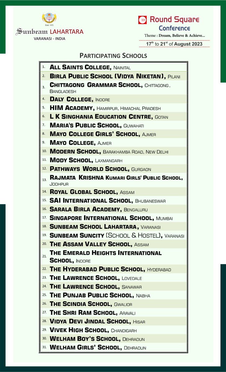 Deepak Madhok tweet media