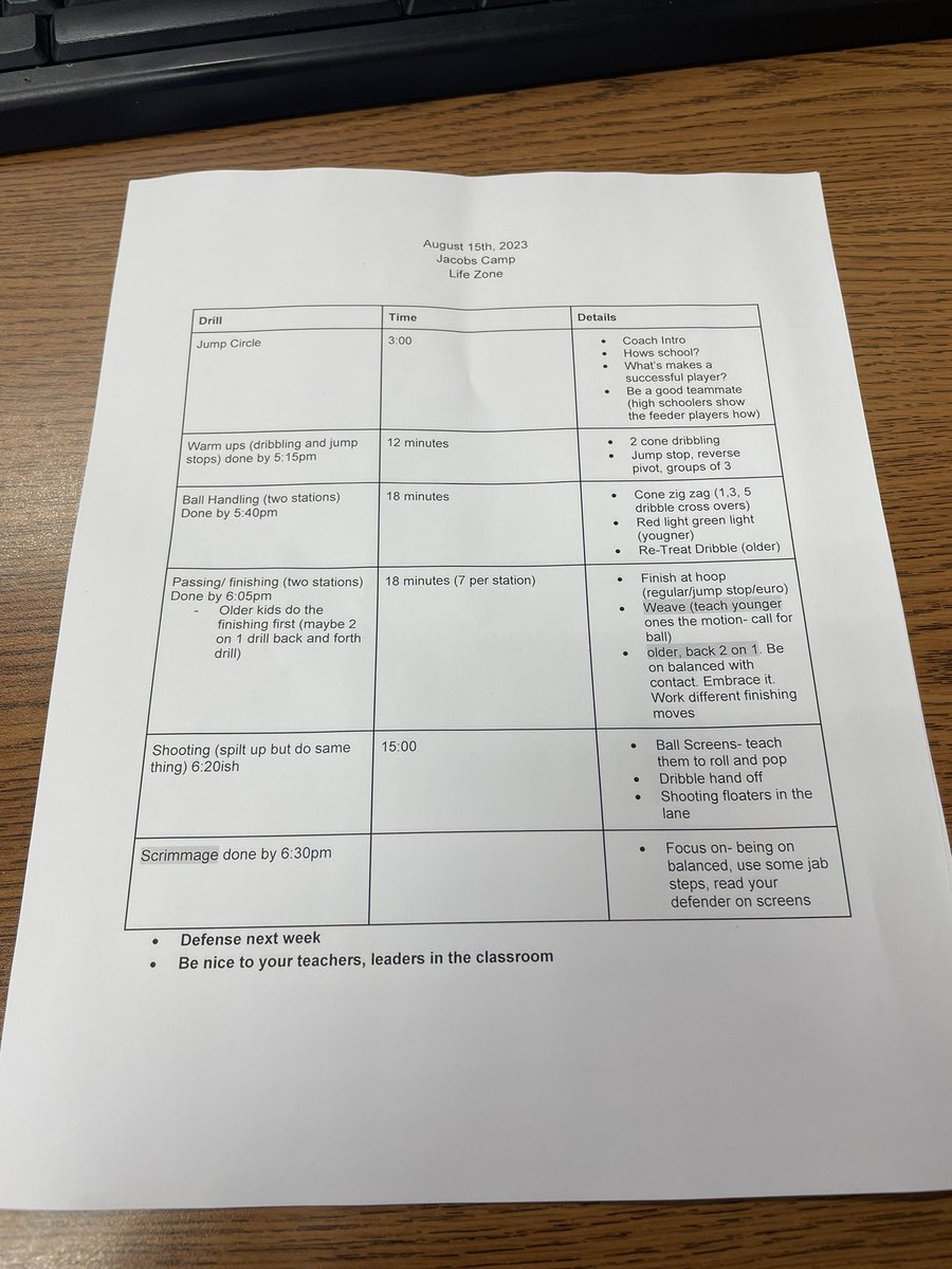 BearBasketballFundamentals tweet media