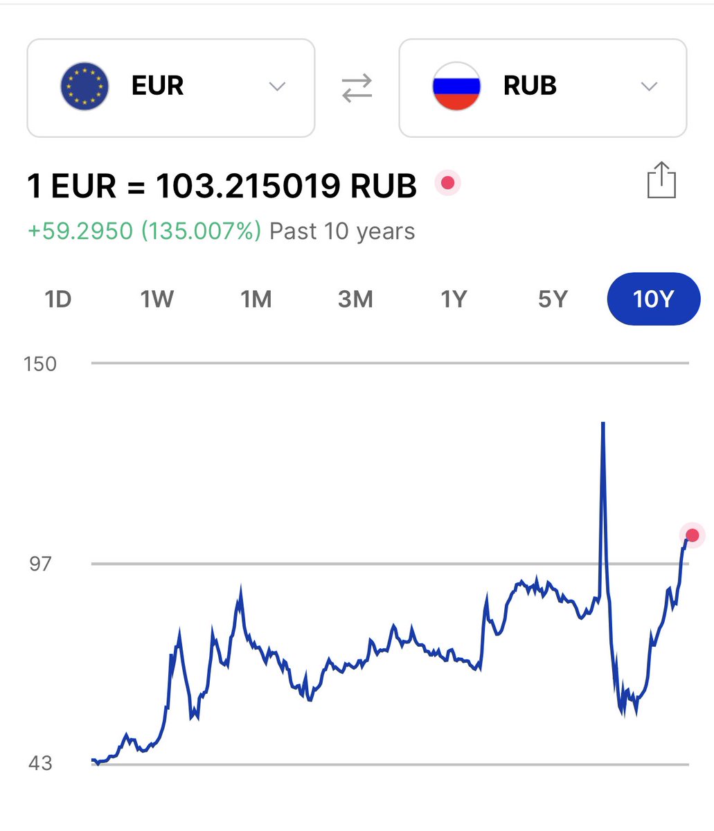o_rig03's tweet photo. Com’era quella storia che le sanzioni non starebbero funzionando?! A breve il rublo verrà scambiato con i sassi, pur di cederlo a qualcuno!  
#RussiaWillFall 
#SlavaUkraïni https://t.co/EGz4iRcWbt