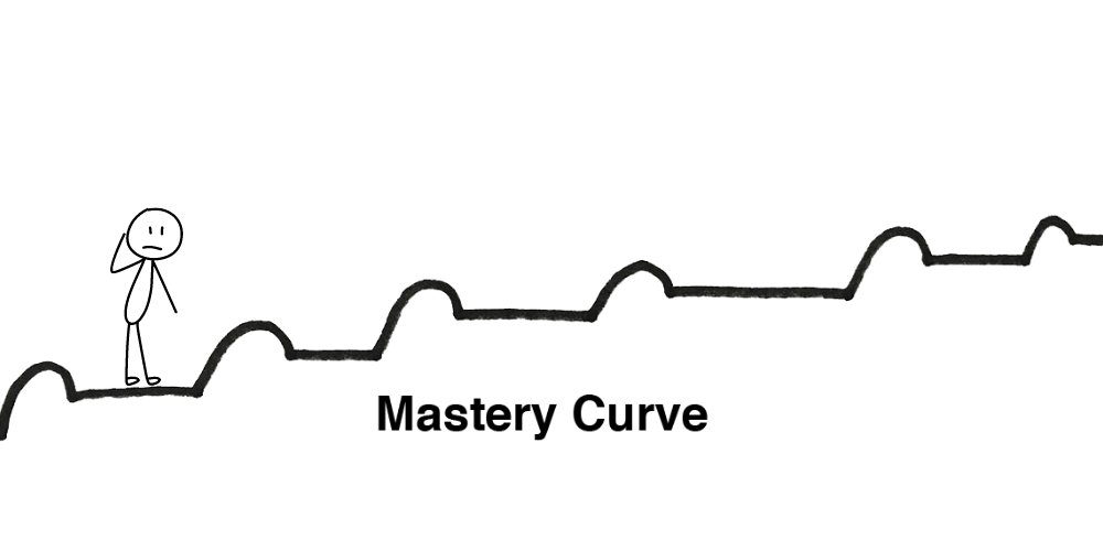 ♟ Tutorial para entrar en un torneo de lichess.org